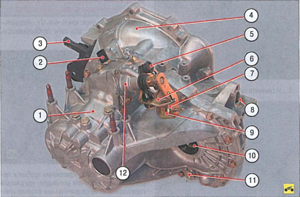 Ремонт КПП Mitsubishi Lancer 9